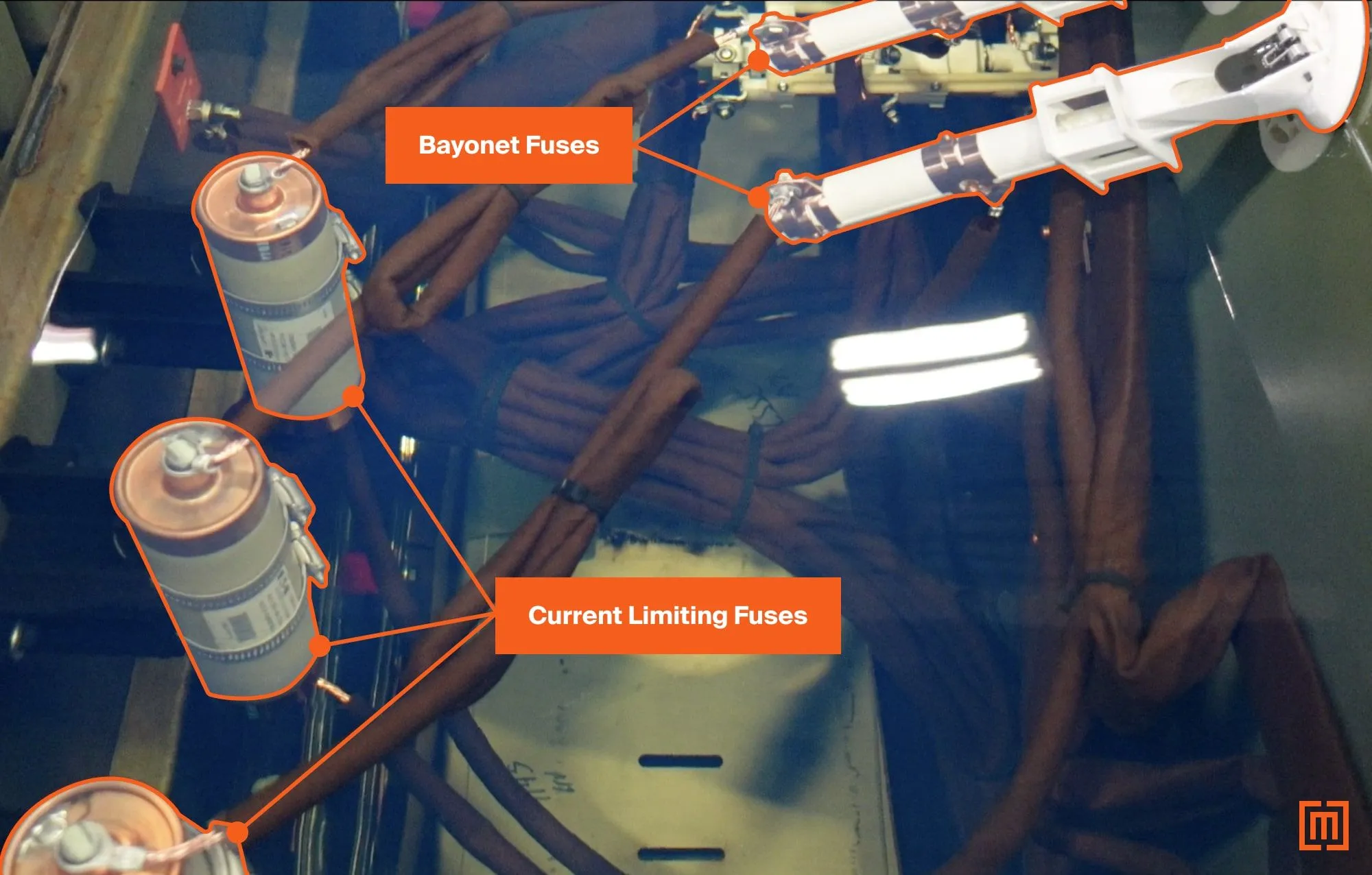 Transformer backup current limiting fuse connected to bayonet fuses